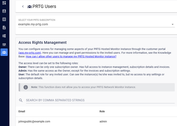 PRTG Users PRTG Users