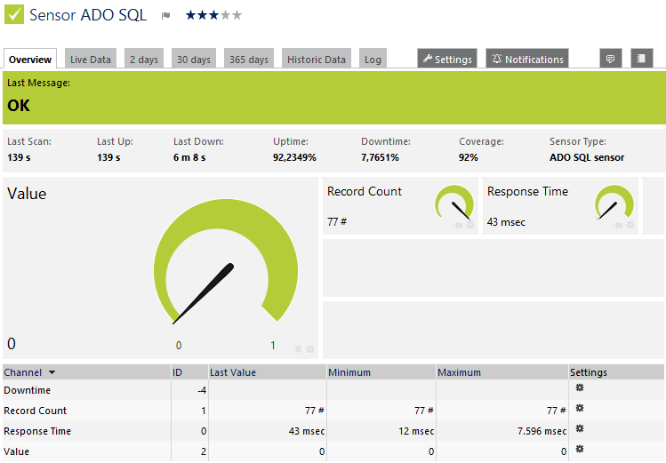 prtg sql server