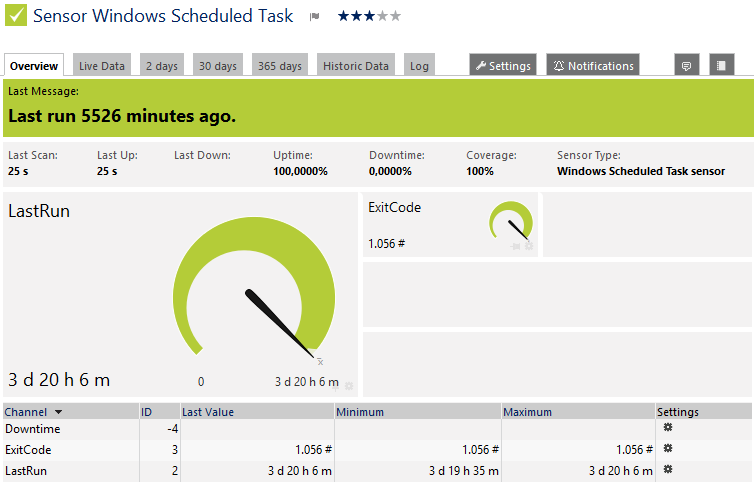 Sensor framework logon task что это