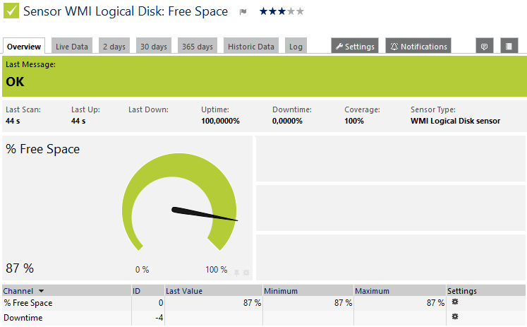 WMI Logical Disk Sensor